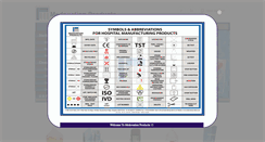 Desktop Screenshot of medovationproducts.com